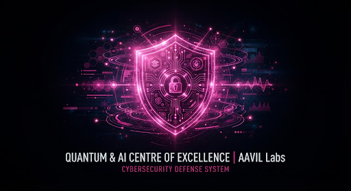 Threat Mitigation